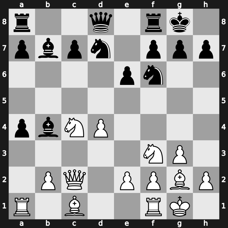 Amber Rapid 2003 – Round 6 – Gelfand, Boris – 1-0 – Almasi, Zoltan – G10