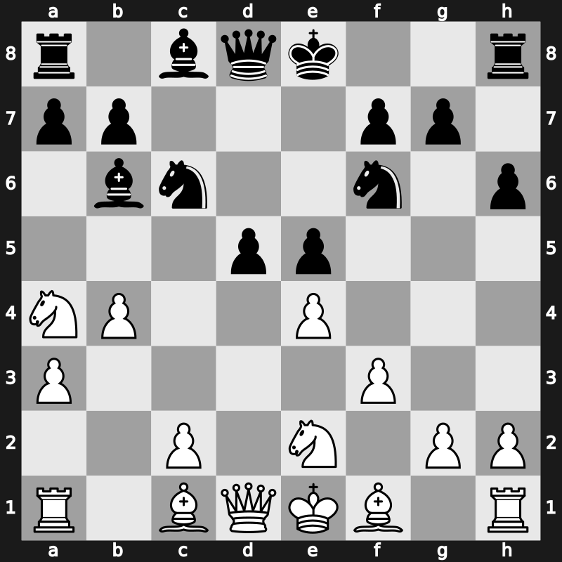 Amber-blindfold 12th 2003 – Round 5 – Morozevich, Alexander – 1/2-1/2 – Gelfand, Boris – G11