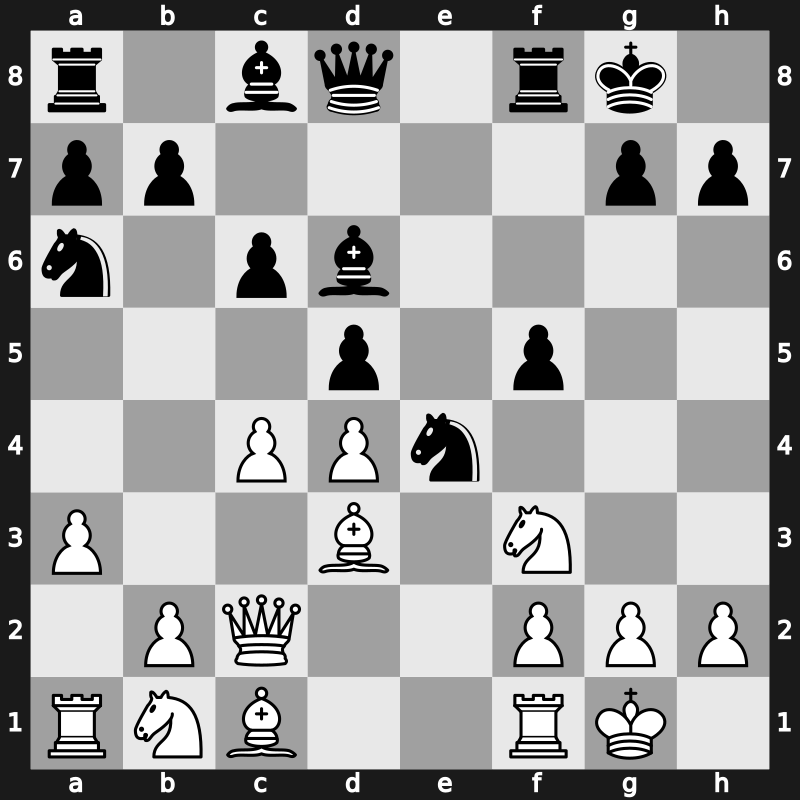 Amber-blindfold 12th 2003 – Round 7 – Anand, Viswanathan – 1/2-1/2 – Shirov, Alexei – G19