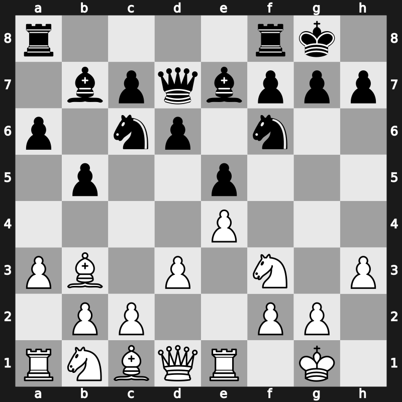 Amber-blindfold 12th 2003 – Round 8 – Shirov, Alexei – 1/2-1/2 – Ivanchuk, Vasyl – G22