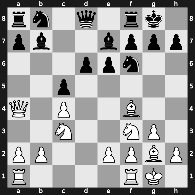 Amber-blindfold 12th 2003 – Round 9 – Van Wely, Loek – 0-1 – Leko, Peter – G25