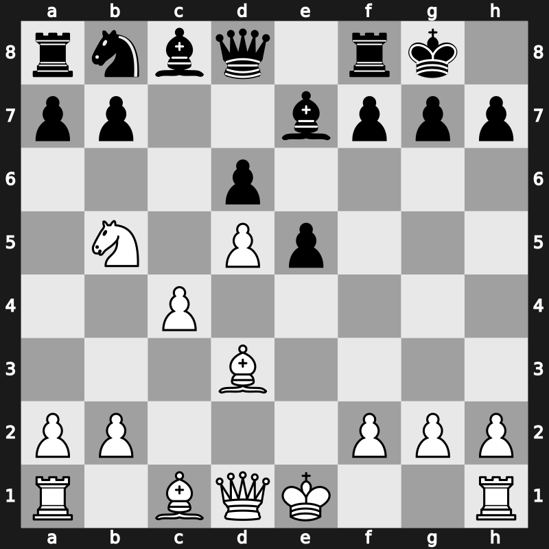 Amber-blindfold 12th 2003 – Round 11 – Anand, Viswanathan – 1-0 – Topalov, Veselin – G31