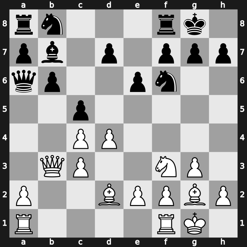 Amber-rapid 12th 2003 – Round 2 – Topalov, Veselin – 1/2-1/2 – Kramnik, Vladimir – G4