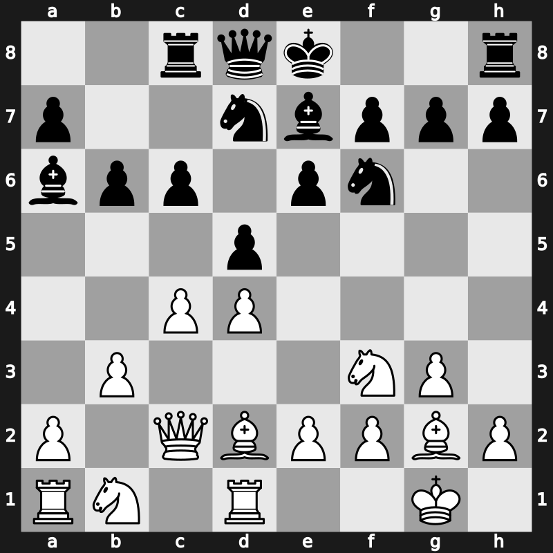 Amber-rapid 12th 2003 – Round 4 – Kramnik, Vladimir – 1/2-1/2 – Leko, Peter – G12