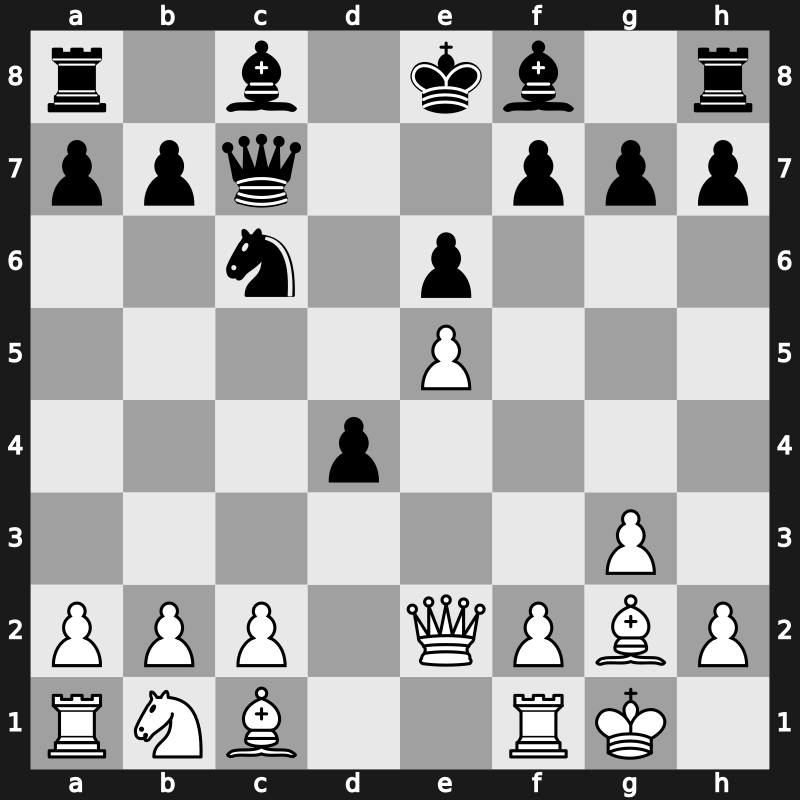 Amber-rapid 12th 2003 – Round 4 – Morozevich, Alexander – 1-0 – Ljubojevic, Ljubomir – G13