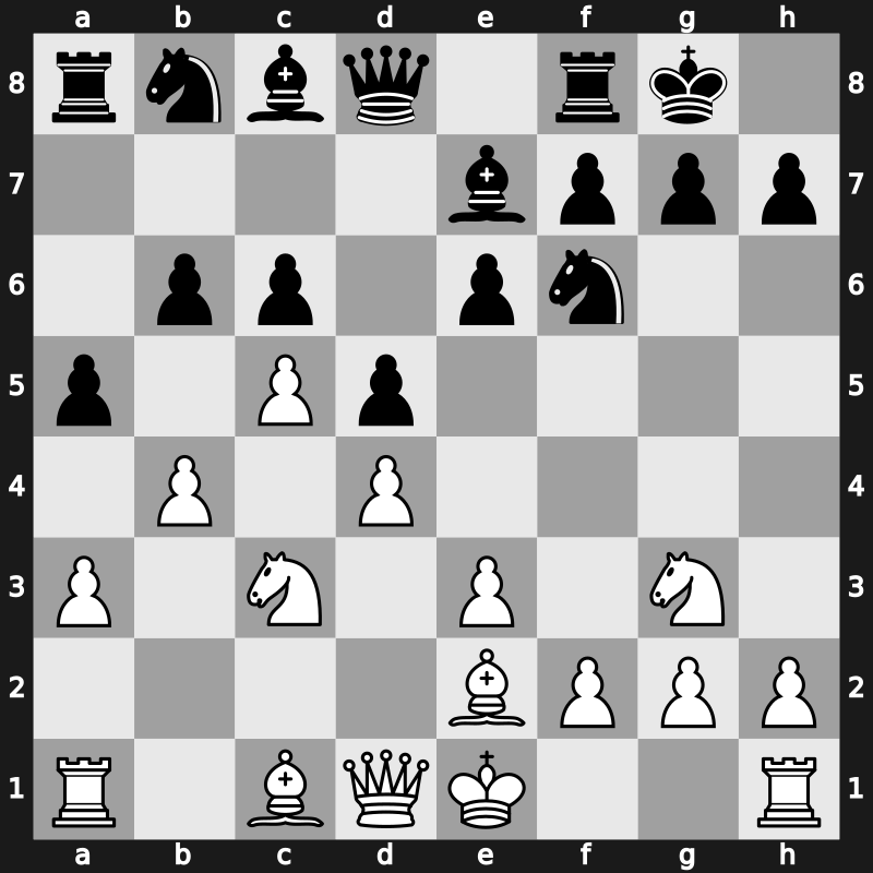 Amber-rapid 12th 2003 – Round 5 – Bareev, Evgeny – 1/2-1/2 – Kramnik, Vladimir – G17