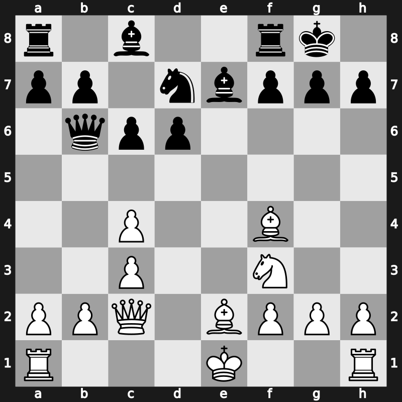Amber-rapid 12th 2003 – Round 7 – Leko, Peter – 1/2-1/2 – Morozevich, Alexander – G26