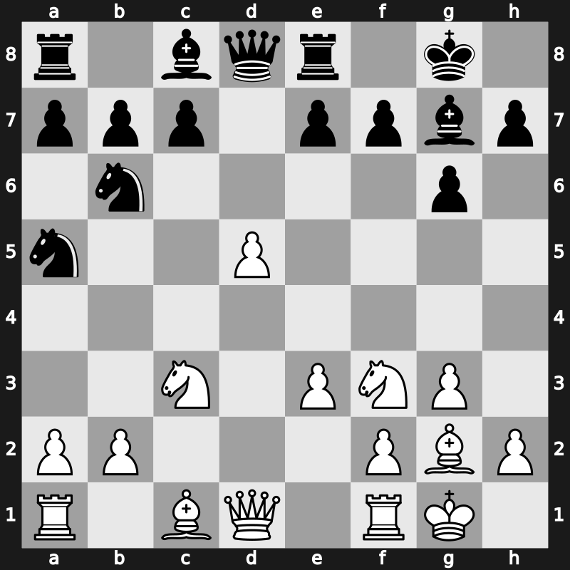Corsica Masters KO 2003 – Round 1.2 – Gelfand, Boris – 1/2-1/2 – Aronian, Levon – G1