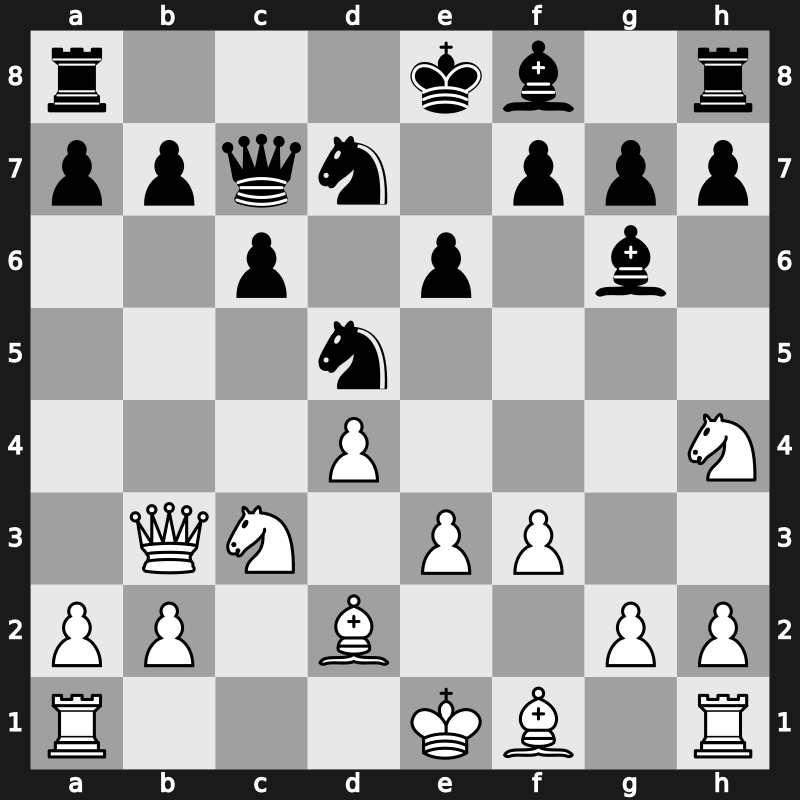 Corsica Masters KO 2003 – Round 1.5 – Tkachiev, Vladislav – 0-1 – Shirov, Alexei – G4