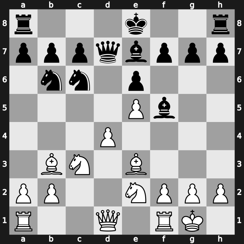 Corsica Masters KO 2003 – Round 2.2 – Karpov, Anatoly – 1-0 – Shirov, Alexei – G7