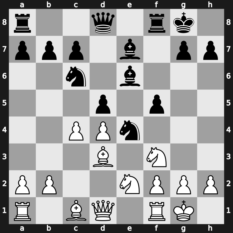 Corsica Masters KO 2003 – Round 2.2 – Grischuk, Alexander – 1-0 – Gelfand, Boris – G8