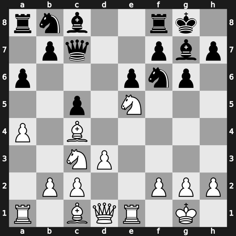 Corsica Masters KO 2003 – Round 4.6 – Anand, Viswanathan – 1-0 – Topalov, Veselin – G21