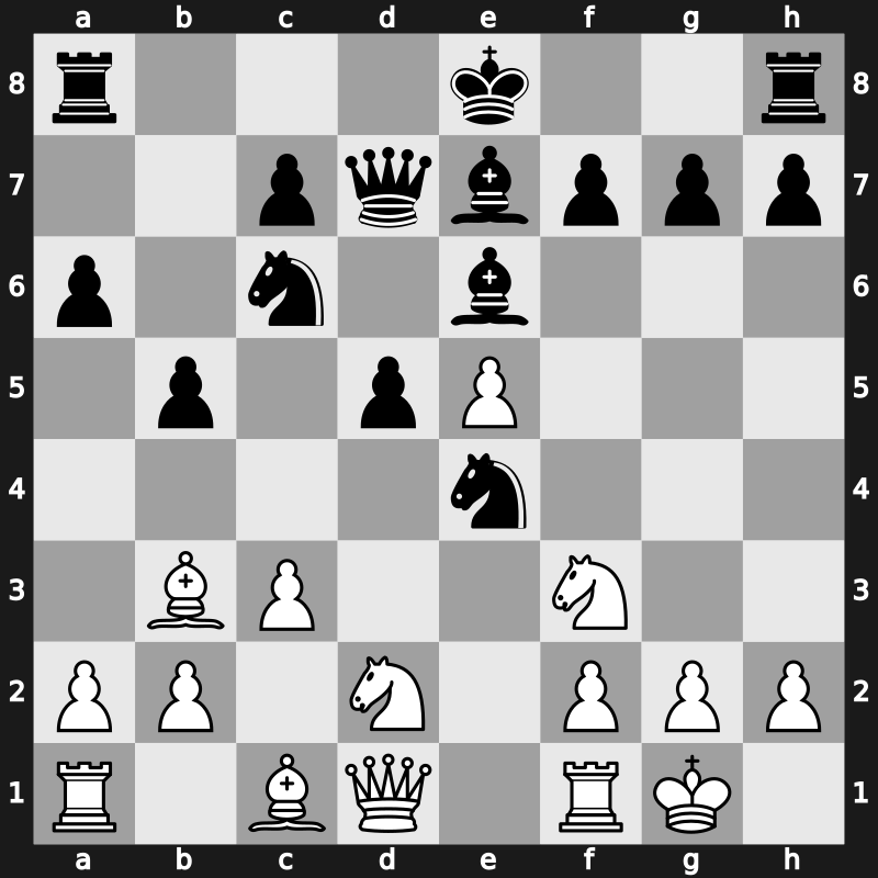 GMA 2003 – Round 2 – Ivanchuk, Vasyl – 1/2-1/2 – Krasenkow, Michal – G11