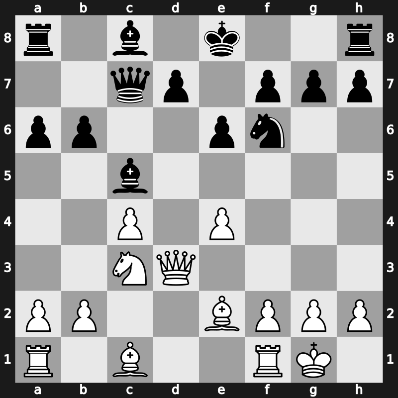 GMA 2003 – Round 5 – Polgar, Judit – 1/2-1/2 – Ivanchuk, Vasyl – G28