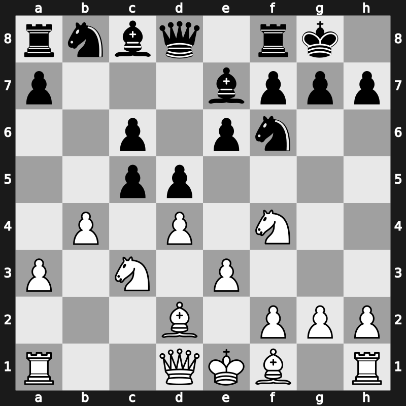 GMA 2003 – Round 6 – Ponomariov, Ruslan – 1/2-1/2 – Polgar, Judit – G34