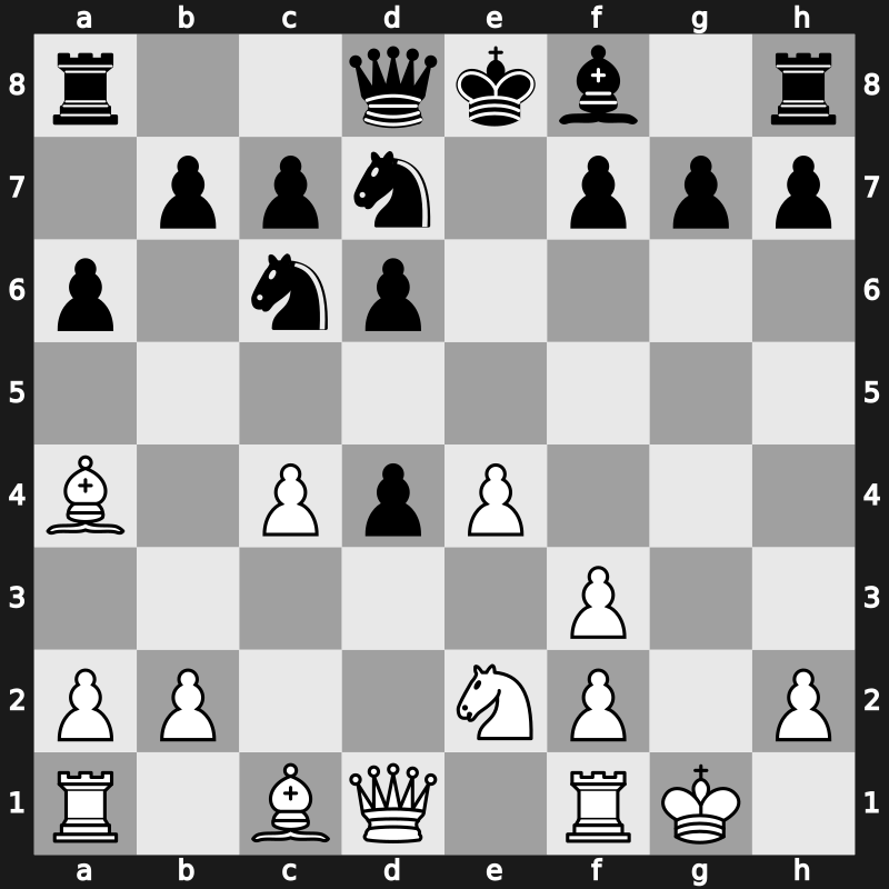 GMA 2003 – Round 10 – Ivanchuk, Vasyl – 1-0 – Timman, Jan H – G66
