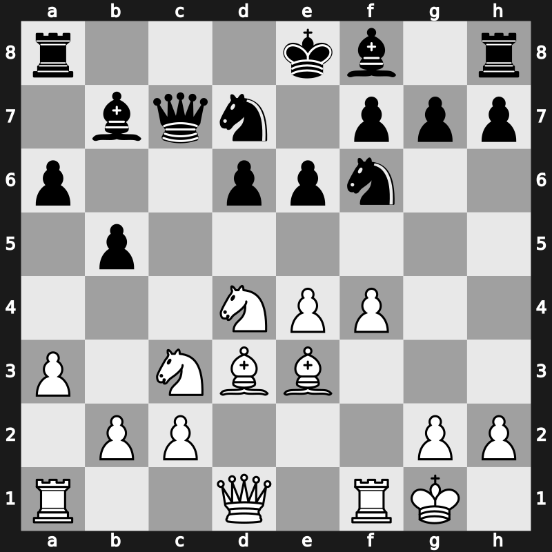 GpA 2003 – Round 5 – Ponomariov, Ruslan – 1/2-1/2 – Kramnik, Vladimir – G19