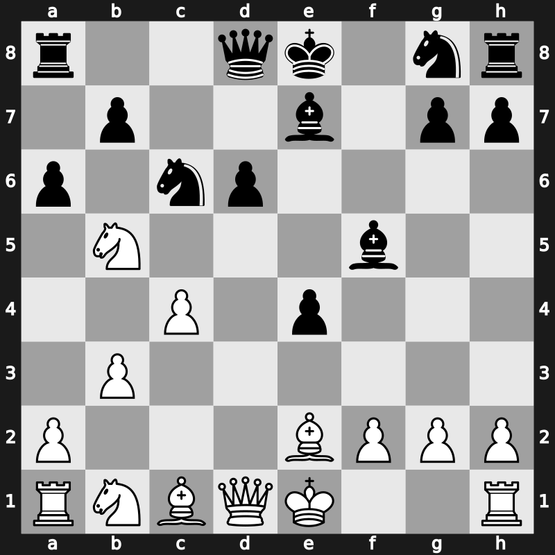 It 2003 – Round 2 – Anand, Viswanathan – 0-1 – Radjabov, Teimour – G3