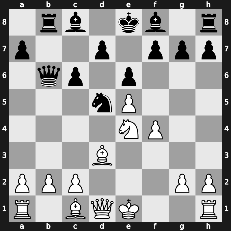 It 2003 – Round 4 – Naiditsch, Arkadij – 1-0 – Radjabov, Teimour – G8