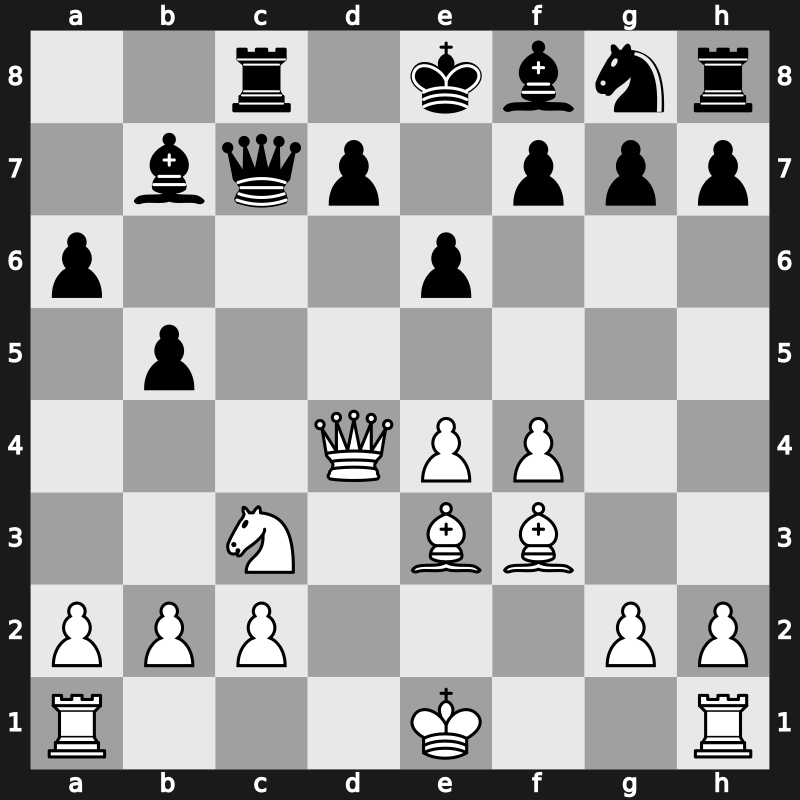 It 2003 – Round 7 – Naiditsch, Arkadij – 1/2-1/2 – Kramnik, Vladimir – G16