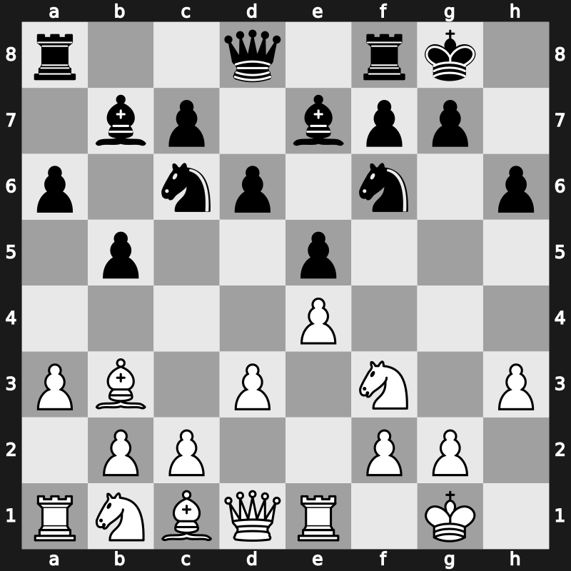 It 2003 – Round 9 – Anand, Viswanathan – 1/2-1/2 – Naiditsch, Arkadij – G21