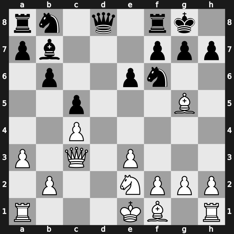 It 2003 – Round 10 – Kramnik, Vladimir – 1/2-1/2 – Bologan, Victor – G22