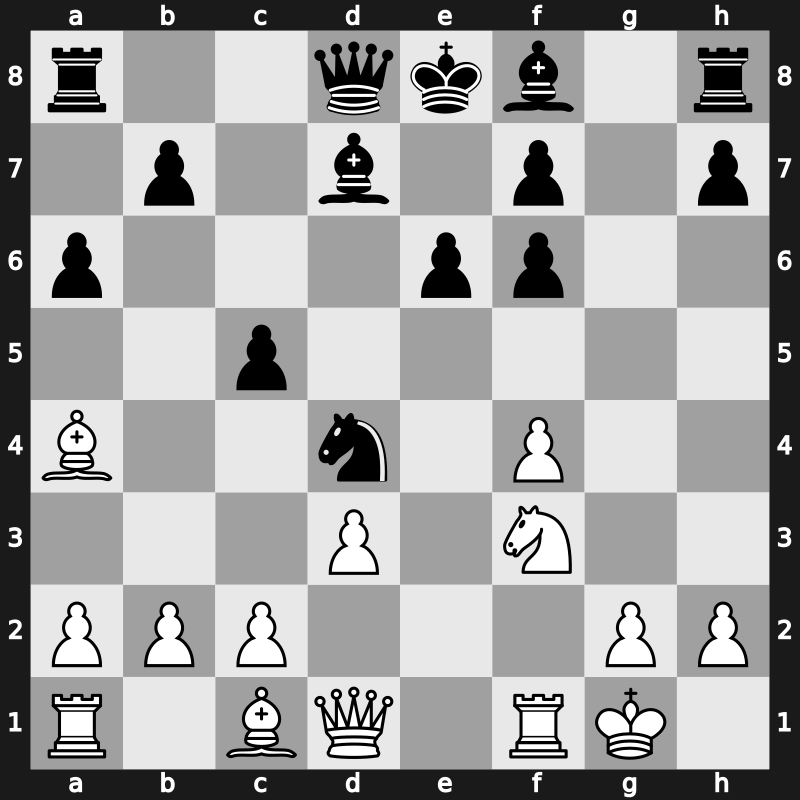KO Rapid 2003 – Round 1.2 – Polgar, Judit – 1/2-1/2 – Kramnik, Vladimir – G5