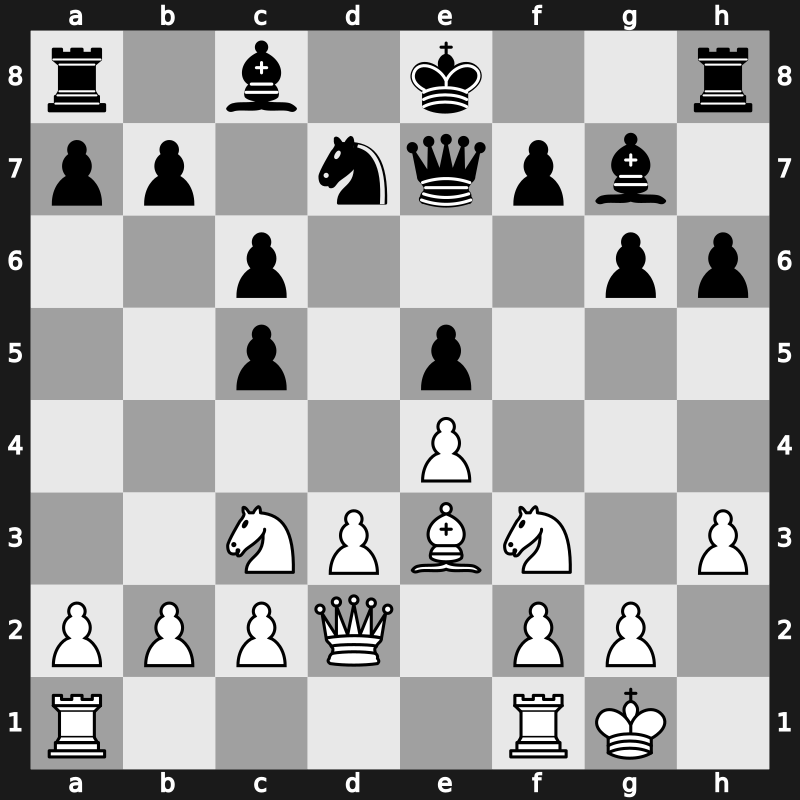 XX SuperGM 2003 – Round 2 – Ponomariov, Ruslan – 0-1 – Kramnik, Vladimir – G4