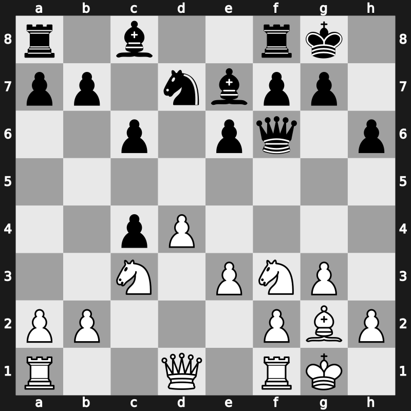 XX SuperGM 2003 – Round 3 – Kramnik, Vladimir – 1/2-1/2 – Vallejo Pons, Francisco – G7