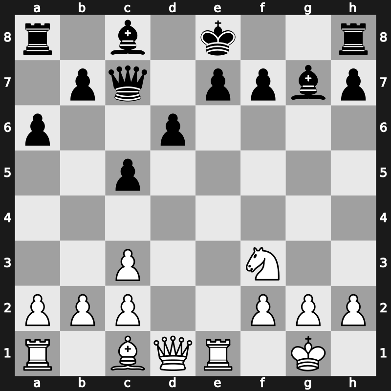 XX SuperGM 2003 – Round 4 – Anand, Viswanathan – 1/2-1/2 – Kramnik, Vladimir – G10