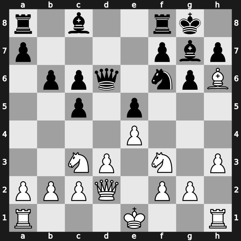 XX SuperGM 2003 – Round 4 – Ponomariov, Ruslan – 1/2-1/2 – Leko, Peter – G11