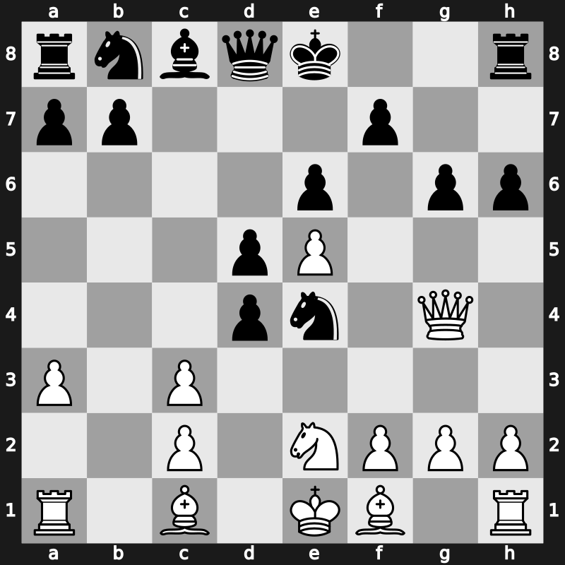 XX SuperGM 2003 – Round 4 – Vallejo Pons, Francisco – 1/2-1/2 – Radjabov, Teimour – G12