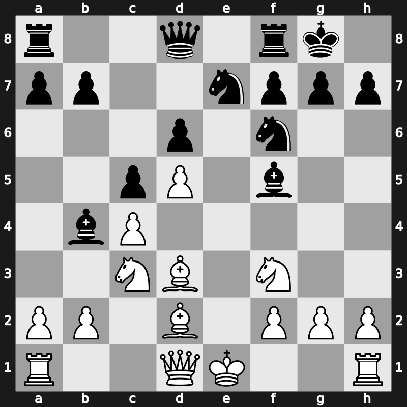 XX SuperGM 2003 – Round 12 – Ponomariov, Ruslan – 1/2-1/2 – Kasparov, Garry – G34