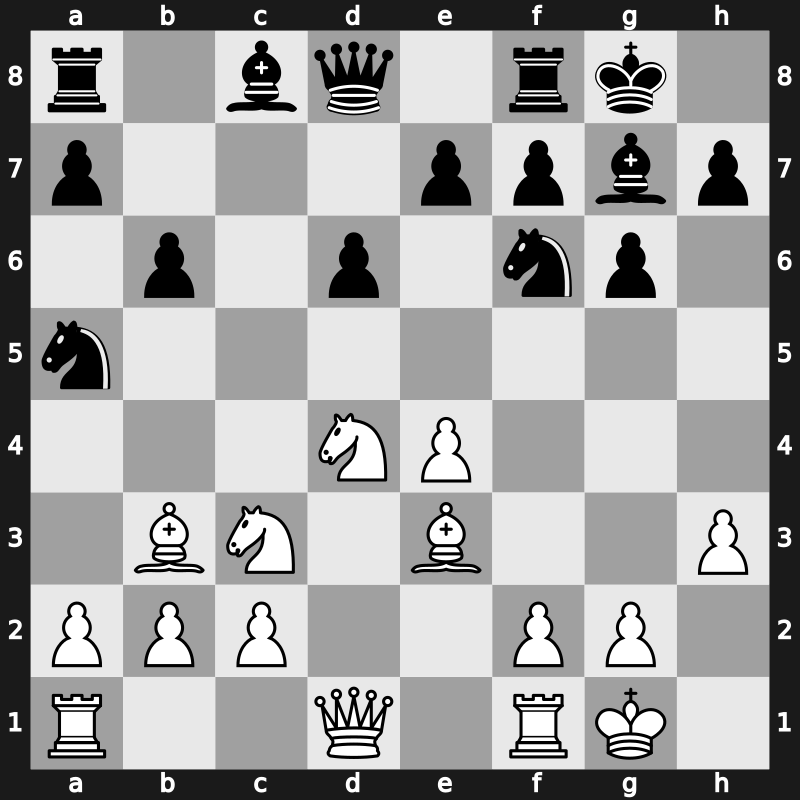 XX SuperGM 2003 – Round 14 – Anand, Viswanathan – 1/2-1/2 – Kasparov, Garry – G40