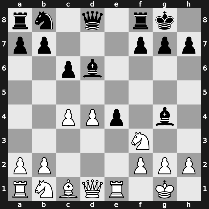 Amber Blindfold 2002 – Round 2 – Topalov, Veselin – 0-1 – Morozevich, Alexander – G3