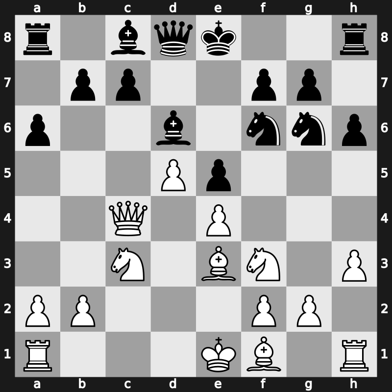 Amber Blindfold 2002 – Round 7 – Ljubojevic, Ljubomir – 0-1 – Morozevich, Alexander – G8