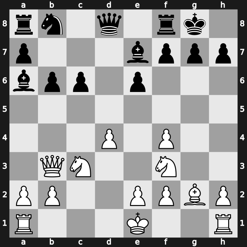 Amber Blindfold 2002 – Round 8 – Topalov, Veselin – 1-0 – Ljubojevic, Ljubomir – G9