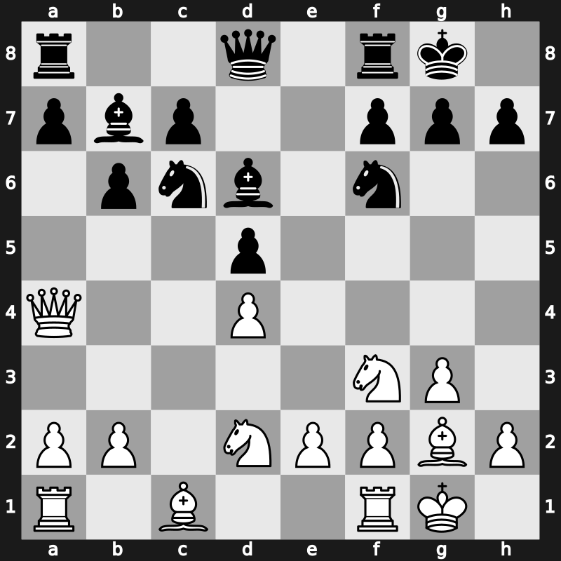 Amber Blindfold 2002 – Round 1 – Gelfand, Boris – 1/2-1/2 – Leko, Peter – G1