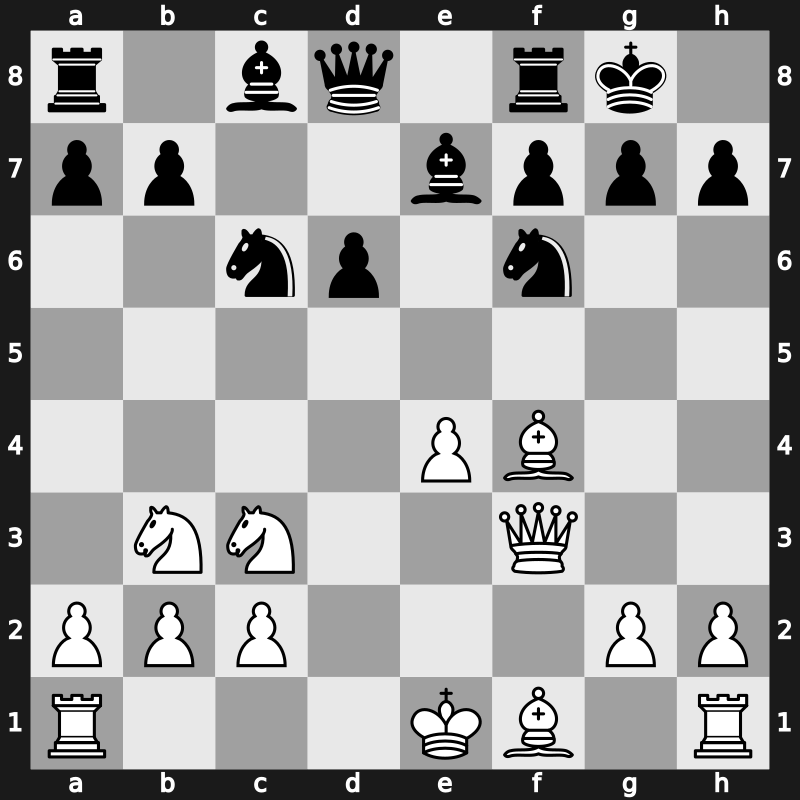 Amber Blindfold 2002 – Round 2 – Ivanchuk, Vasyl – 1/2-1/2 – Shirov, Alexei – G3