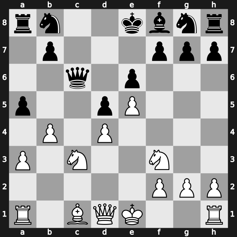 Amber Blindfold 2002 – Round 3 – Shirov, Alexei – 1-0 – Ljubojevic, Ljubomir – G4