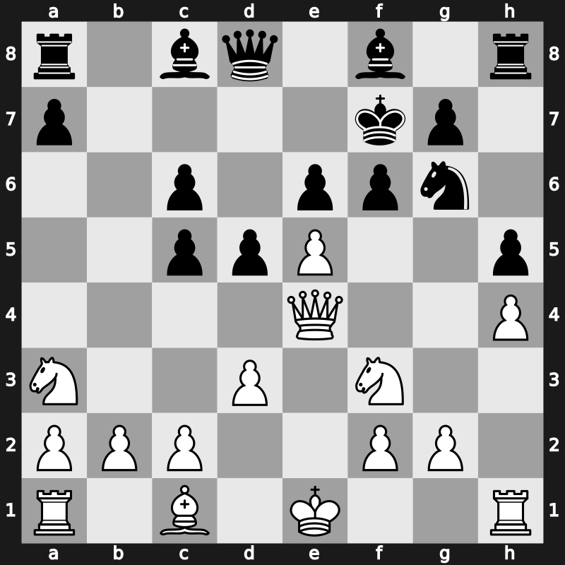 Amber Blindfold 2002 – Round 6 – Topalov, Veselin – 1/2-1/2 – Shirov, Alexei – G11