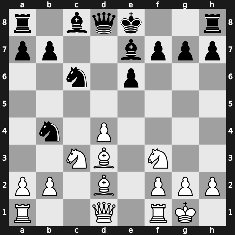Amber Rapidplay 2002 – Round 1 – Bareev, Evgeny – 1-0 – Ljubojevic, Ljubomir – G1