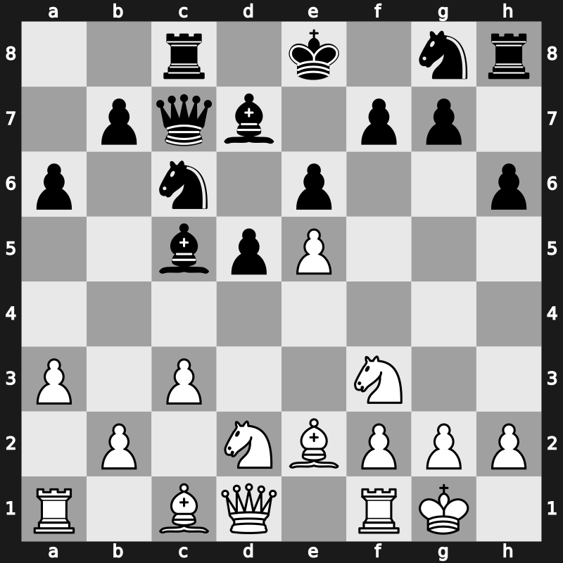 Amber Rapidplay 2002 – Round 3 – Leko, Peter – 1/2-1/2 – Morozevich, Alexander – G14