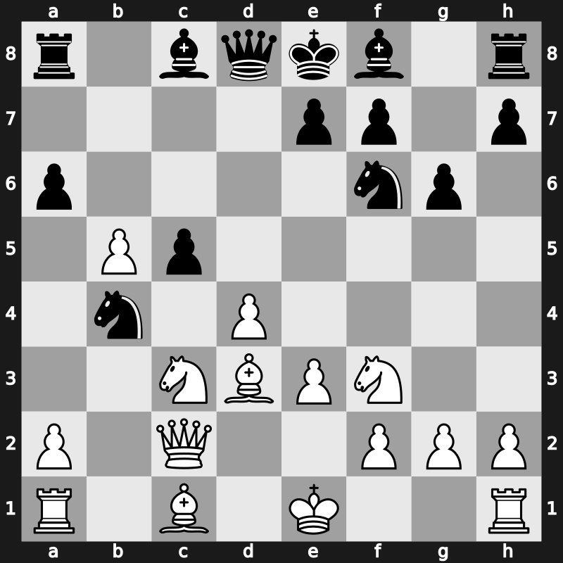 Amber Rapidplay 2002 – Round 6 – Ivanchuk, Vasyl – 1-0 – Morozevich, Alexander – G25