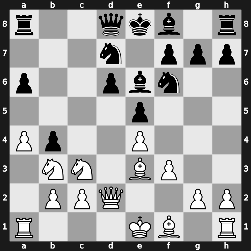 Amber Rapidplay 2002 – Round 8 – Ivanchuk, Vasyl – 0-1 – Gelfand, Boris – G34