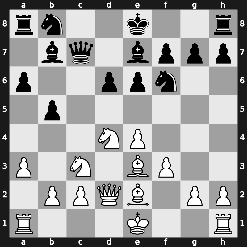 Amber Rapidplay 2002 – Round 7 – Leko, Peter – 1-0 – Van Wely, Loek – G11