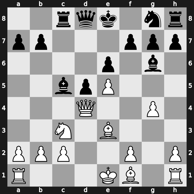 Amber Rapidplay 2002 – Round 8 – Shirov, Alexei – 1/2-1/2 – Morozevich, Alexander – G12