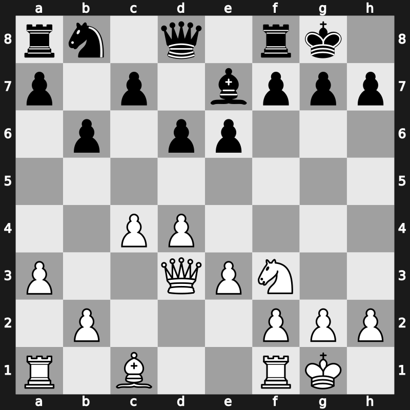 Amber-blindfold 11th 2002 – Round 1 – Van Wely, Loek – 1/2-1/2 – Ivanchuk, Vasyl – G1
