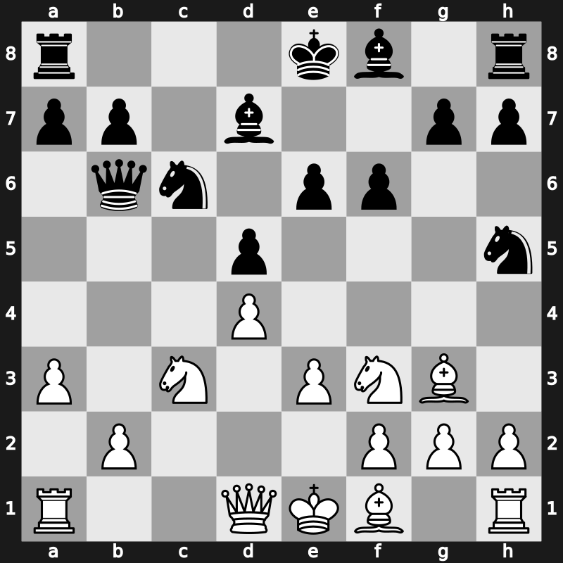 Amber-blindfold 11th 2002 – Round 8 – Kramnik, Vladimir – 1-0 – Van Wely, Loek – G24