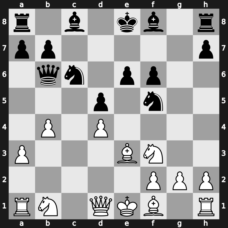 Amber-blindfold 11th 2002 – Round 10 – Morozevich, Alexander – 1-0 – Bareev, Evgeny – G27